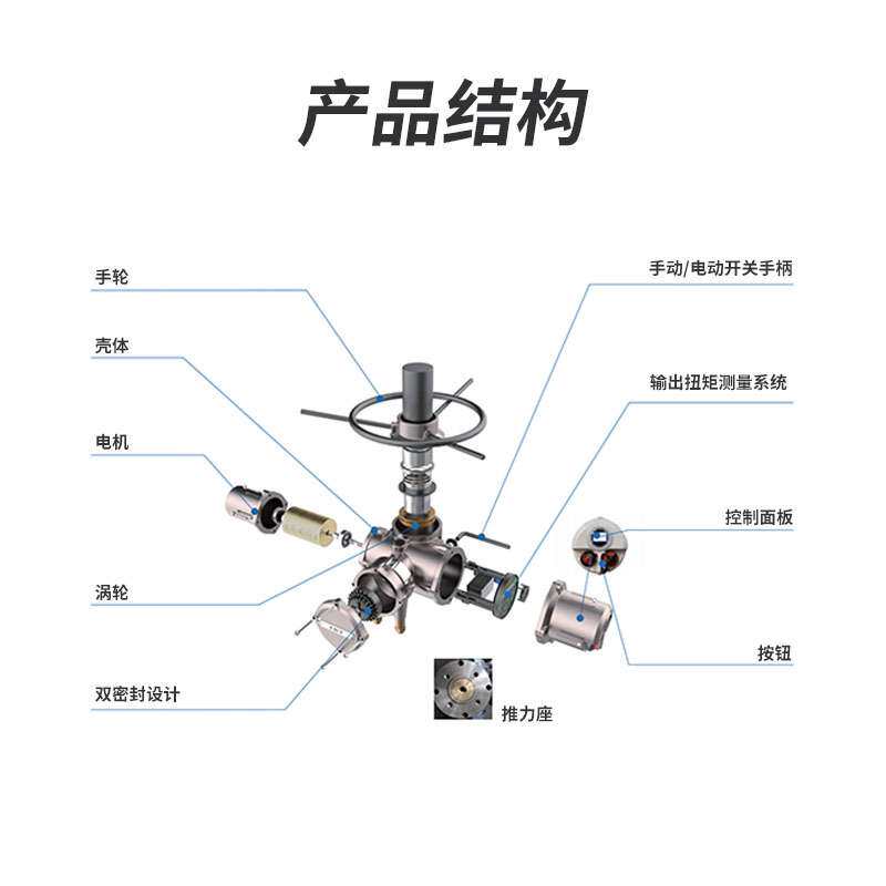 FRY1000 开关型部分回转电动执行机构底座式优质铝合金外壳