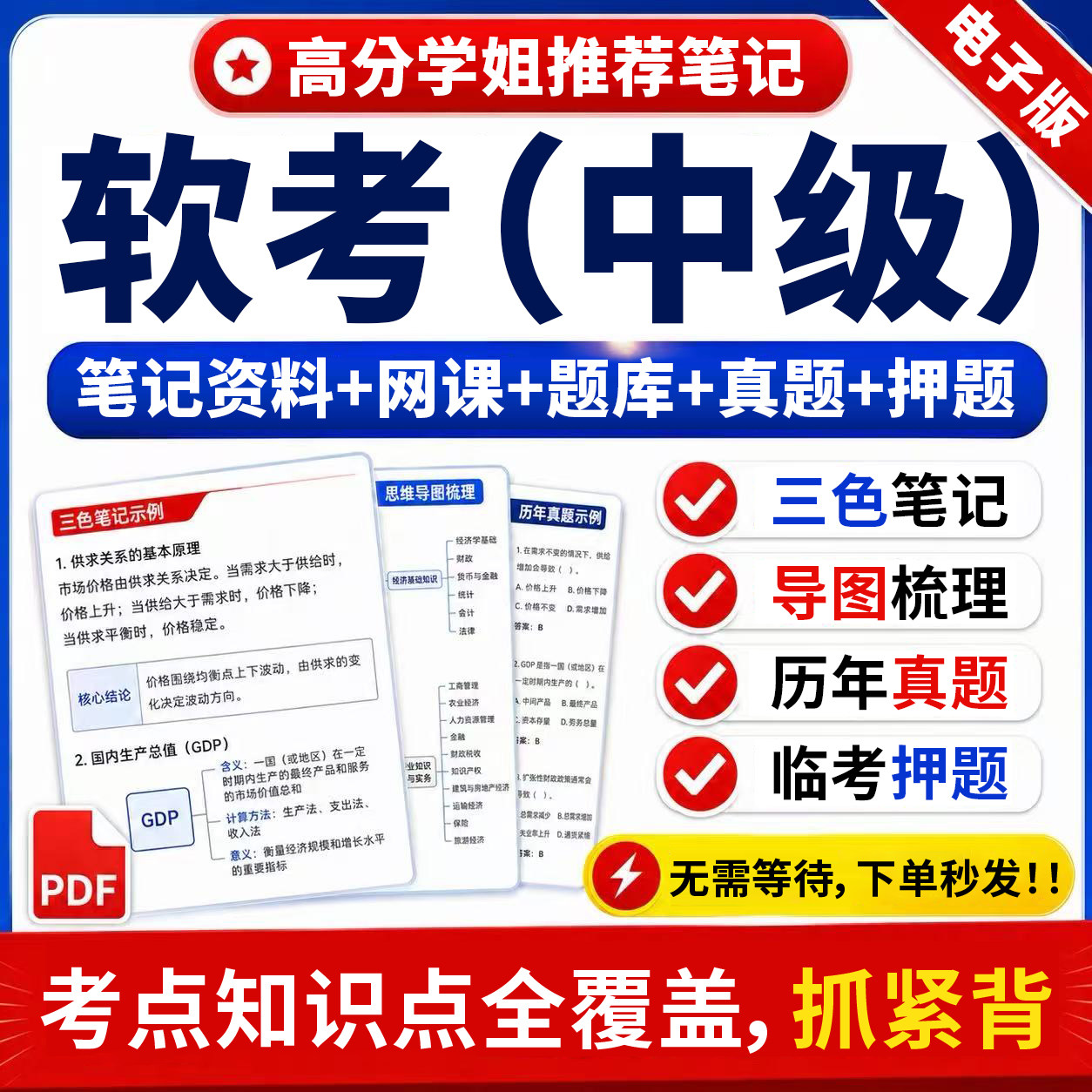 中级软考题库软件设计师信息安全工程师三色笔记历年真题押题卷图片