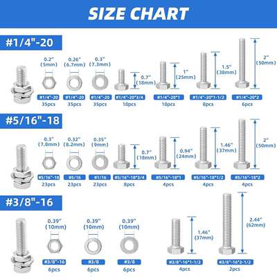 252pcs 304英美制外六角螺丝1/4-20,5/16-18,3/8-16配平弹母套装