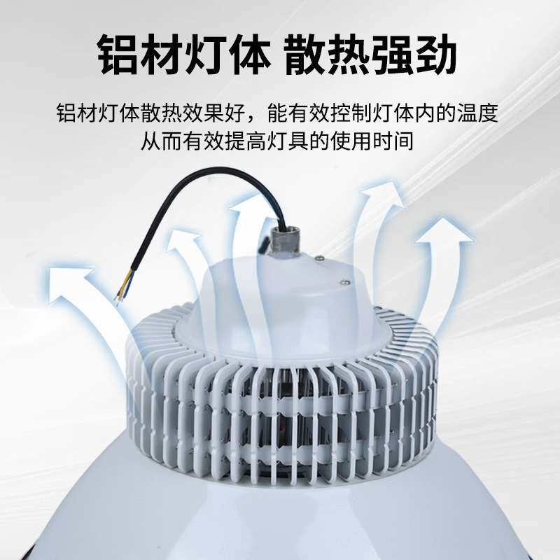 LED鳍片工矿灯大功率螺口工矿厂房吊灯体育馆用白色LED鳍片工矿灯