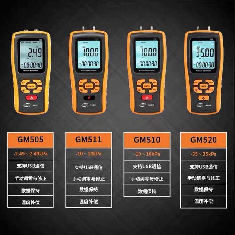 GM510手持式数字压力计管道微压计压差计差压计压差表压差计