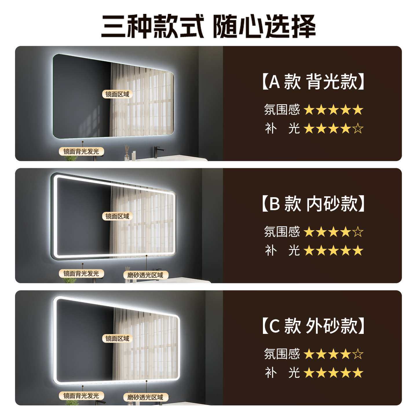 AI语音对话卫生间触摸屏智能镜方镜厕所led发光加热防雾浴室镜子