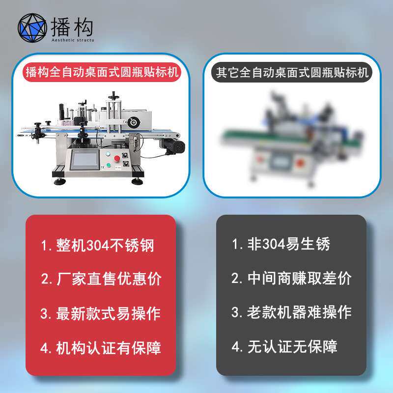 全自动桌面式圆瓶贴标机牛奶饮料玻璃瓶洗手液塑料瓶不干胶标签机