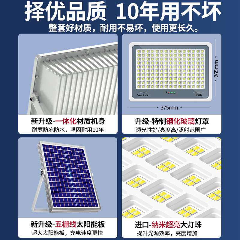 2024太阳能户外灯不插电大功率室内照明感应路灯庭院灯光控超亮