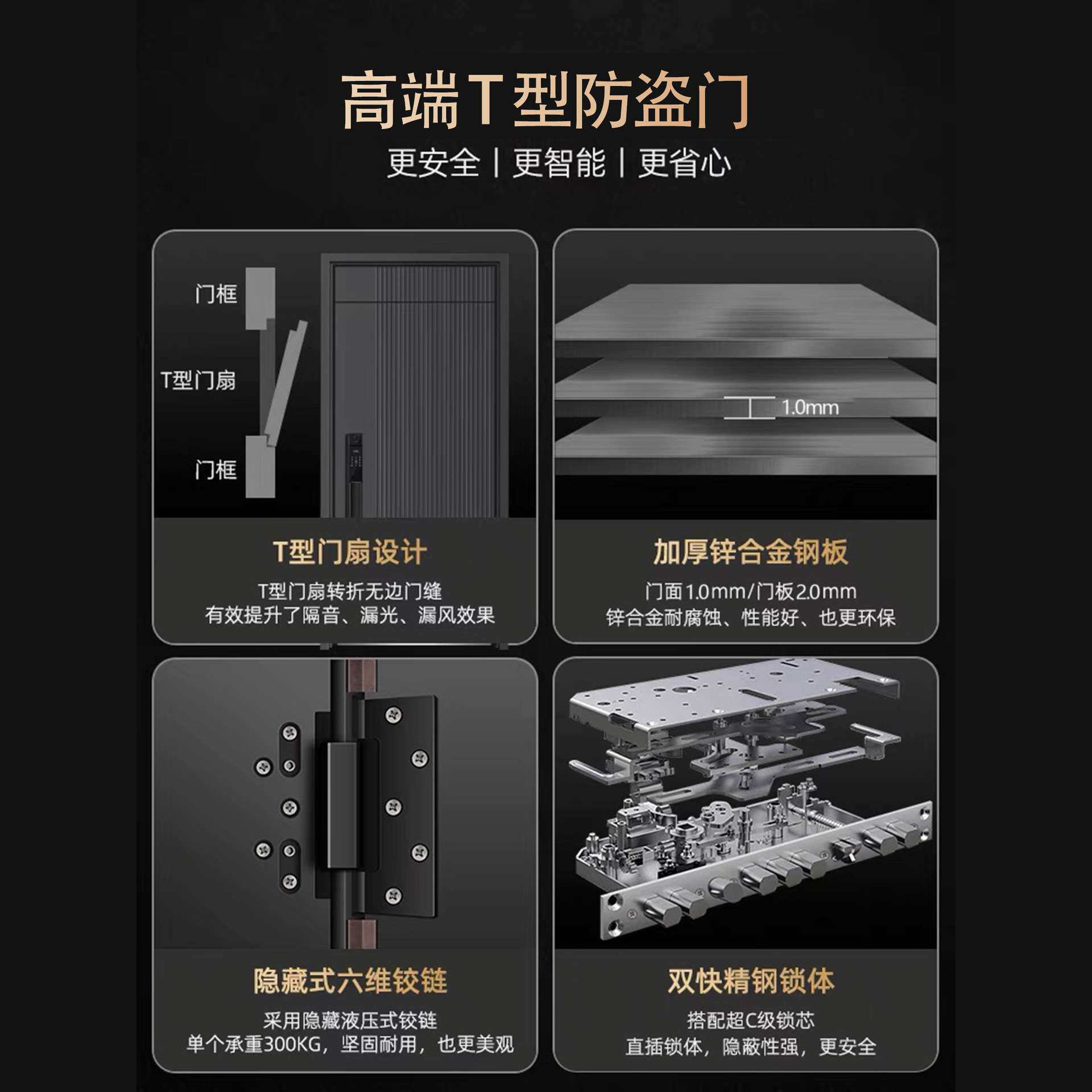 换新专用防盗门高门头简约T型入户门多尺寸现货单门子母门双开门