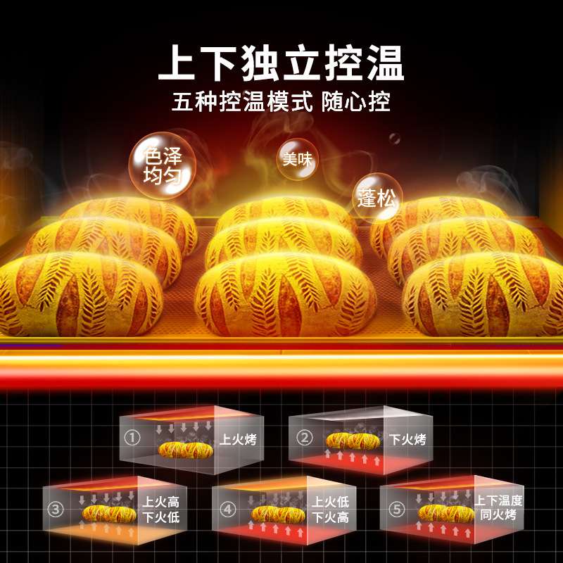 新南方新南方烤箱商用大容量型不锈钢一层一盘披萨电烘焙炉