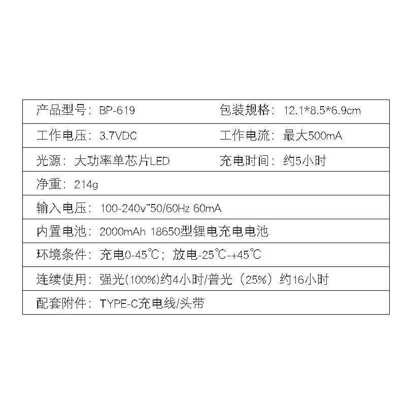 黑豹BP-619强光LED头灯可充电长续航泛光远射头戴式露营夜骑