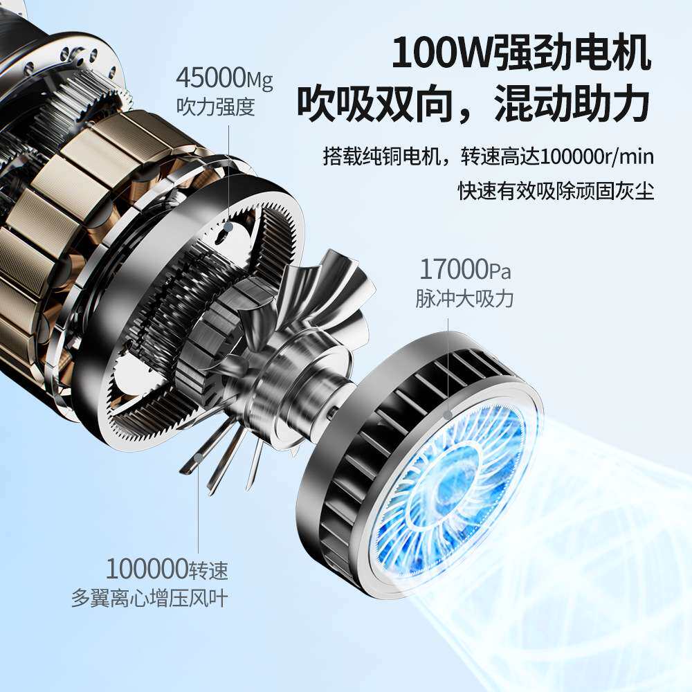 车载吸尘器汽车手持无刷吸尘机车用无线除尘器吸吹两用宠物吸毛器