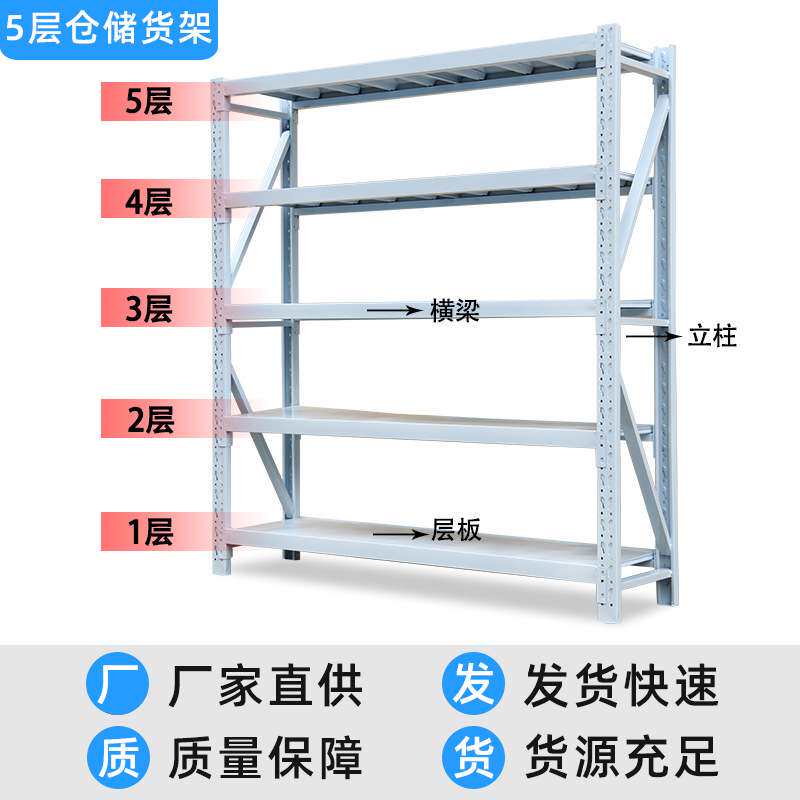 仓储货架加厚中型重自由组合储物仓库库房展示架铁架子货架置物架
