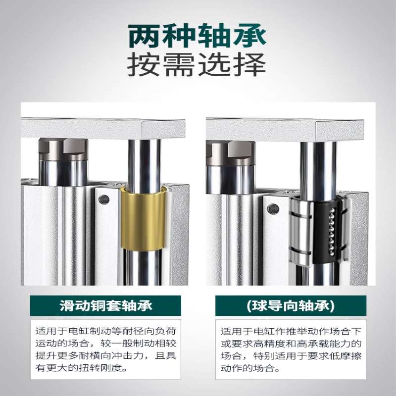 伺服电缸推杆步进电动缸小型大推力伸缩缸电机推缸高精度行程可调