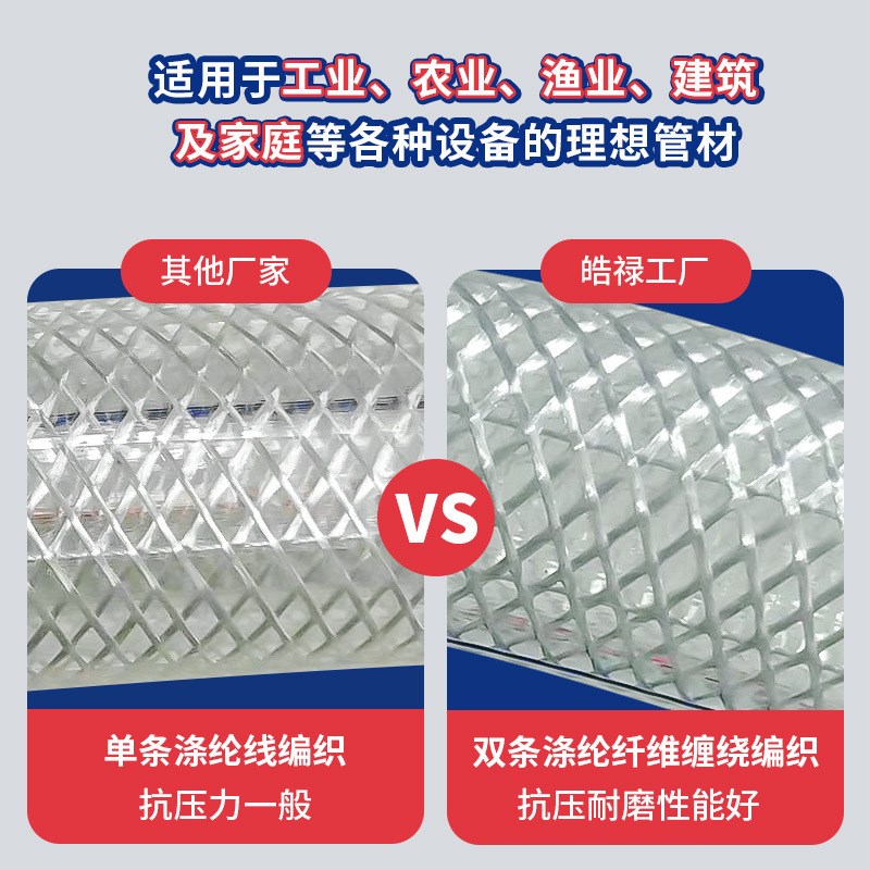 现货PVC纤维增强软管 塑料蛇皮管家用自来水花园水管网纹线管