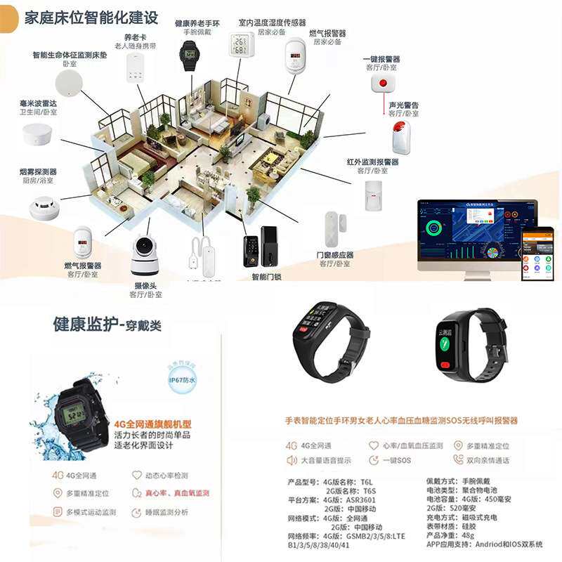 自有厂房智慧养老院系统智能看护网关无线呼叫遥控设备报警器主机