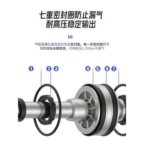 SC带磁性气缸小型气动大推力sc32/40/50/63/80/100/125/160/200-S