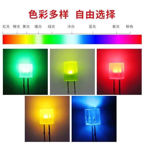 LED发光二极管5X5X7mm方形长脚短脚红蓝黄绿高亮直插LED指示灯珠