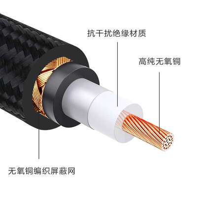 发烧数字同轴音频线 spdif输出同轴线 5.1电视连功放音响低音炮线