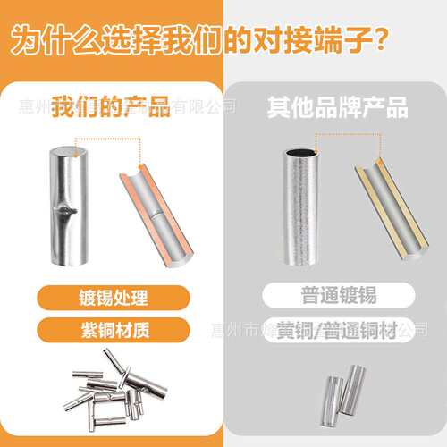 跨境 450PCS BN1.25-5.5 紫铜BN中间对接端子裸端子中接接线管