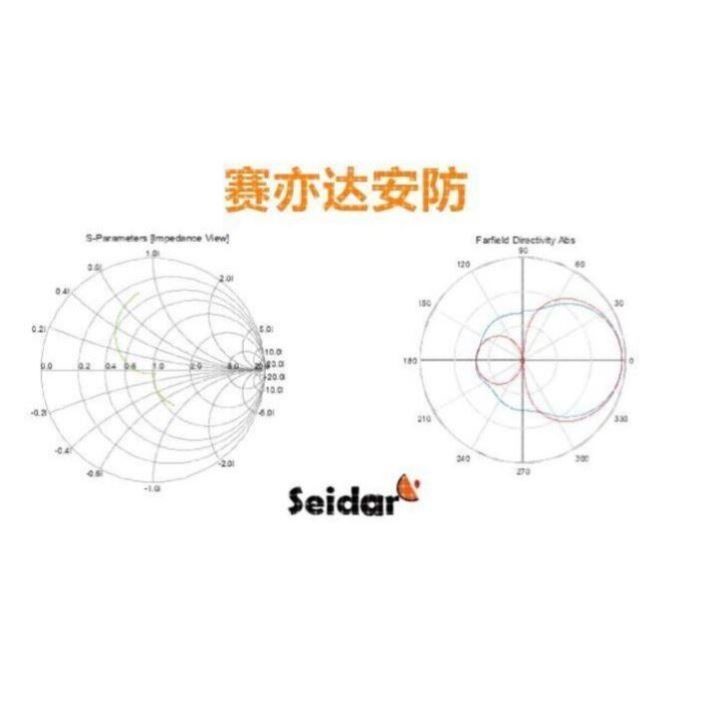 CST/HFSS微带天线设计阵列缝隙馈线仿真圆极化赛亦达Seidar