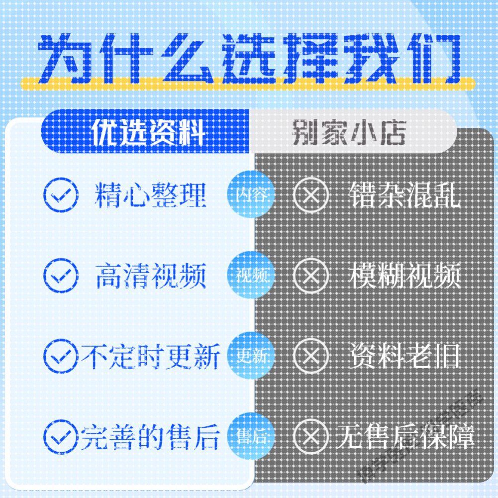 脑电深度学习培训Python编设计素材/源文件