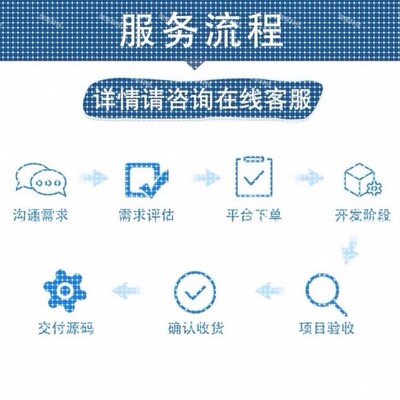 MATLAB程序代编液压系统电机非线性滑模伺服模糊控制simulink仿真