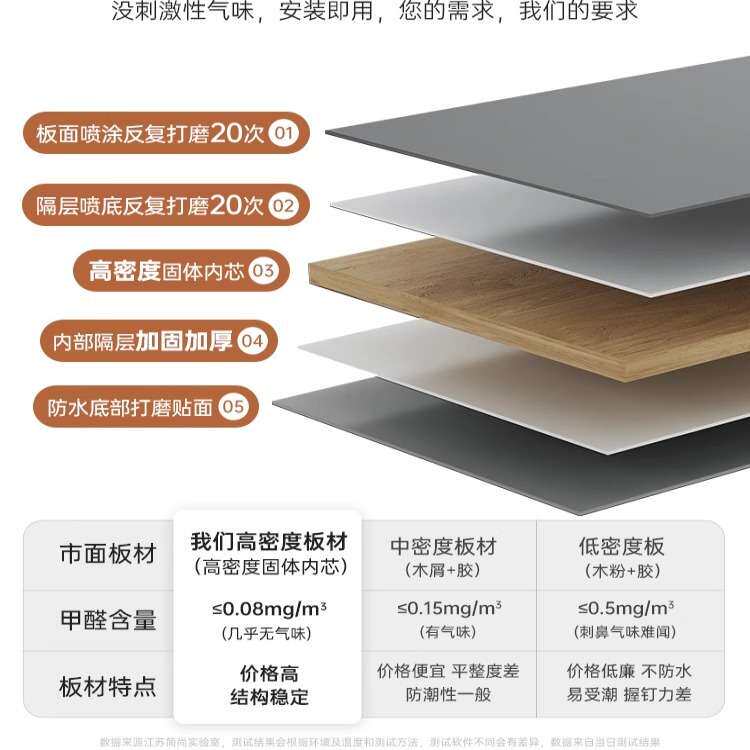 梳妆台家用卧室小户型简约化妆台小型北欧轻奢化妆桌子
