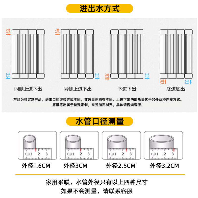 钢制暖气片水暖壁挂式集中供暖水暖散热器片厂家跨境大扁管搭接