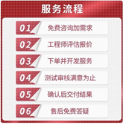 Python代编程matlab定制程序代写ph代码编写c++c语言帮做java