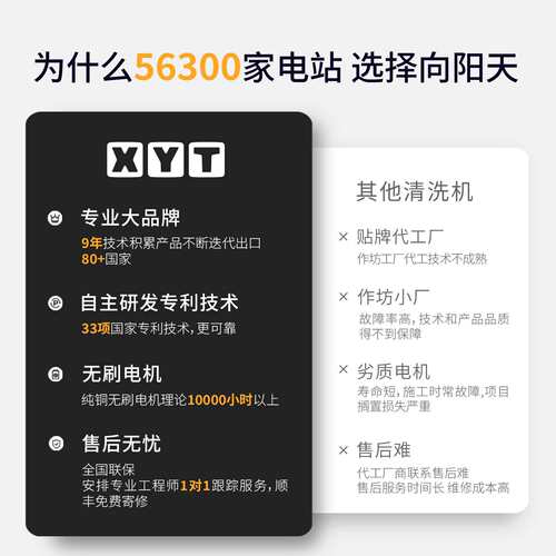 XYT/向阳天 商用家用220v插电泵汽油泵 光伏板清洗高压泵水管套餐