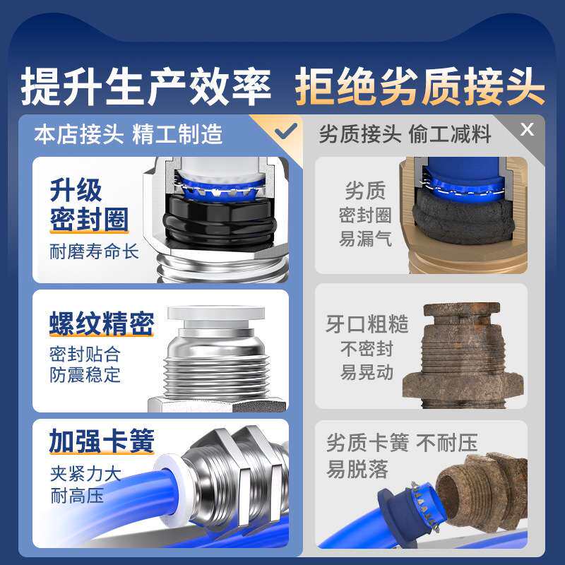 卓基铜镀镍气动气管快插快速接头隔板穿板直通PM4/6/8/10/12mm