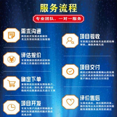 matlab路径规划算法遗传算法蚁群粒子群狼群算法无人机python代编