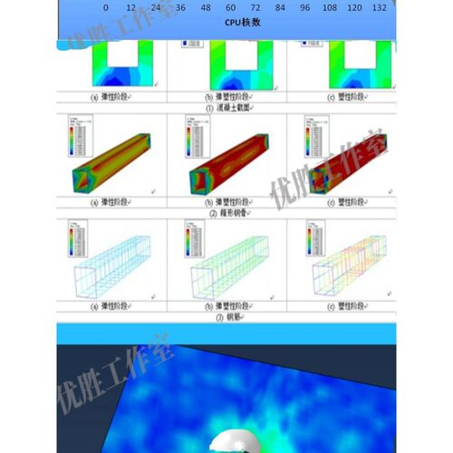 代做HFSS/Ansys/Maxwell/COMSOL/CST/FDTD超表面/滤波器/天线设计