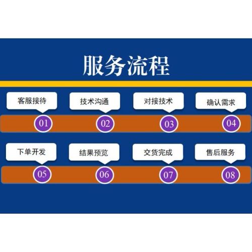 Python机器学习深度学习yolo目标检测opencv图像处理姿态估计调试