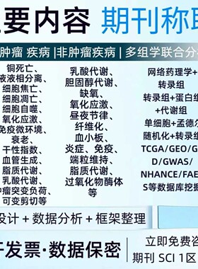 网络药理学代做 有靶点找中药 反向找靶点 硕博课题定制