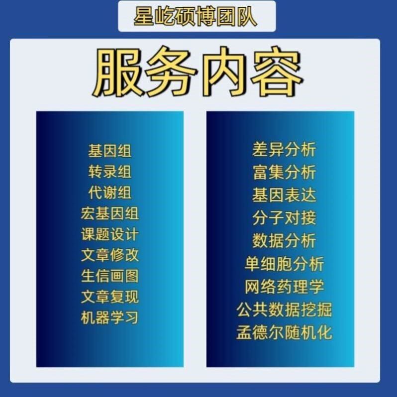 生信分析 网络药理学 分子对接 SCI 2-9全套服务 中药复方 文章