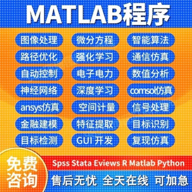 Matlab代编控制算法BP神经网络图像处理信号通信代码算法机器学习