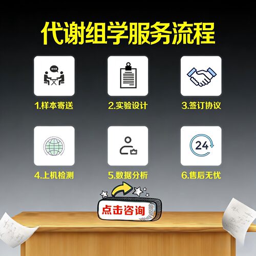 DFT代算|密度泛函理论|第一性原理计算VASP QE MS CP2K VESTA代算