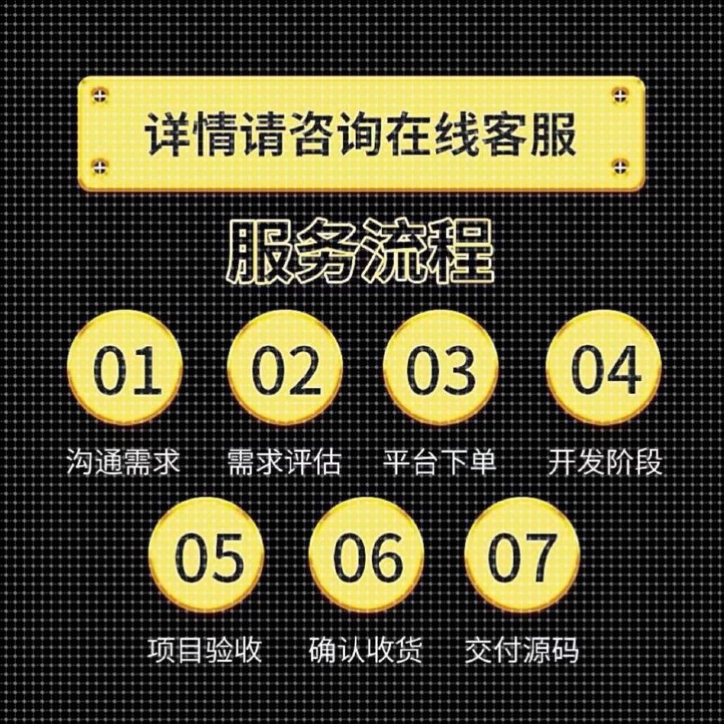 matlab代编程序Python神经网络深度学习图像信号处理算法通信仿真