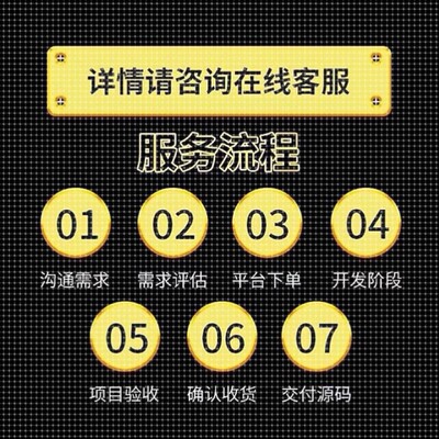 matlab代编程序Python神经网络深度学习图像信号处理算法通信仿真