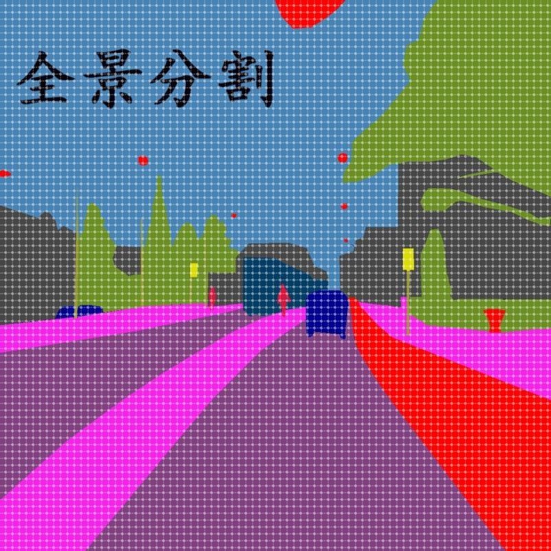 数据标注 目标检测 关键点 labelimg 打标签 图像语义分割拉框