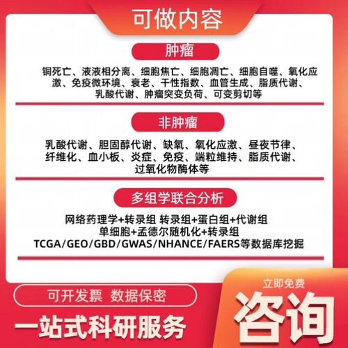生物信息数据分析/挖掘/WGCNA共表达/GSEA/GO/KEGG功能富集/PPI