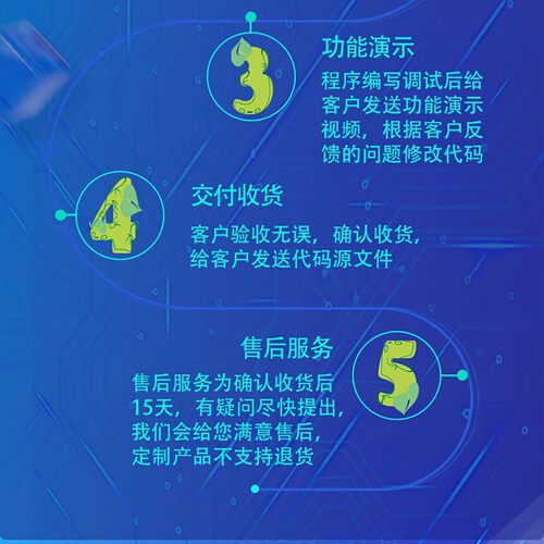 MATLAB编程MATLAB开发程序代写程序设计MATLAB算法复现舞指