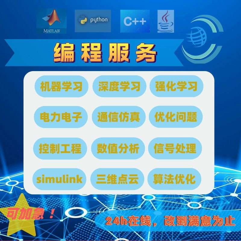 matlab路径规划遗传粒子群A星算法代编改进路径装箱选址结合优化