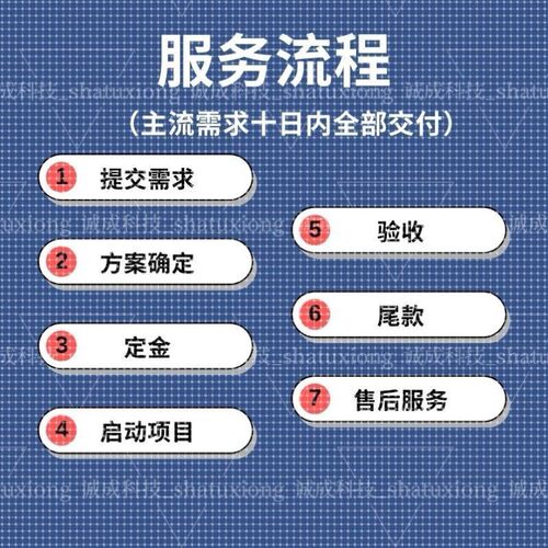 java项目开发springboot vue前后端分离vue3前端开发SSM管理系统