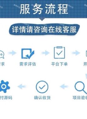 MATLAB程序代编液压系统电机非线性滑膜伺服模糊控制simulink仿真