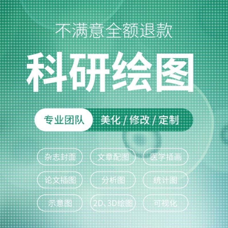 科研绘图代画作图sci医学插图3d画图机制图origin图形摘要流程图图片