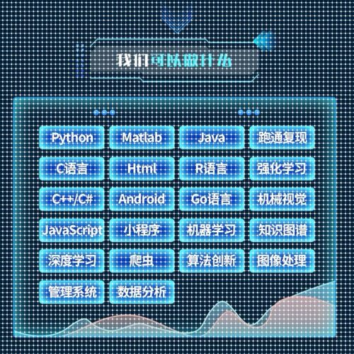Python代编程【人工智能代开发】深度学习神经网络模型跑通matlab