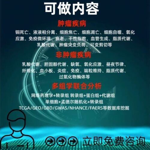 GBD数据库选题指导全程医学sci发文GBD数据分析
