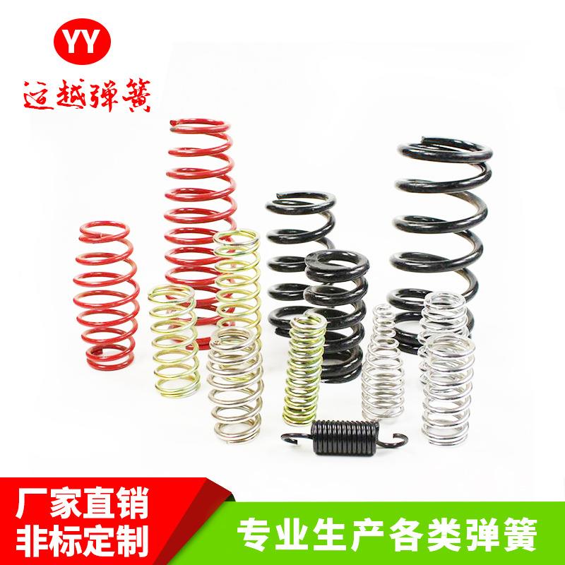 模具弹簧 强力矩形弹簧 黄色蓝色红色绿色茶色弹簧厂家定制