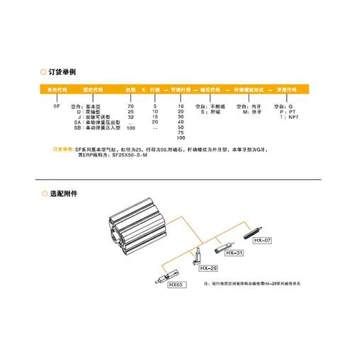 EMC亿太诺SF系列薄型气缸基本型/SFD双轴型/SFJ双轴可调型