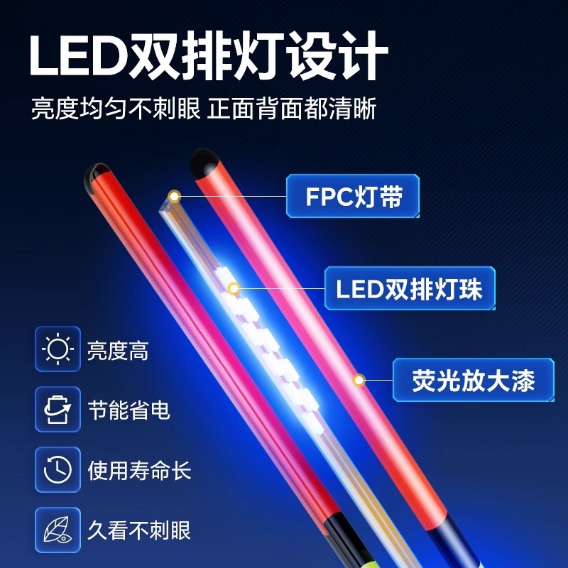 小凤仙高灵敏醒目细尾夜光漂日夜两用高亮LED鱼漂电子漂鲫鲤浮漂