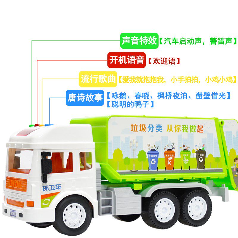 林达大号惯性会讲故事的垃圾桶分类环卫车会喷水道路清扫车玩具车